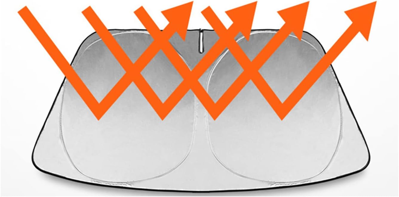 Windshield Sunshade Compatible with 2022 2023 Kia Carnival Sun Visor Protector Upgrade Reflective Polyester Cover Block UV Rays Keep Your Car Cooler (2022 2023 Kia Carnival)