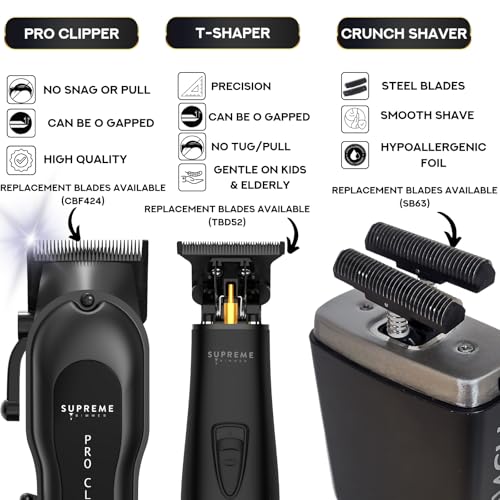 Pro Clipper Supreme Trimmer ensemble de barbier 3 en 1 pour contours nets - 3