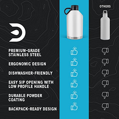 Drinktanks - Session Growler, Passivated Stainless Steel Growlers For Beer, Leakproof And Vacuum Insulated Beverage Tumbler, Soda, Wine, Or Coffee Tumbler With Handle, 64 Oz, Glacier #TOP6
