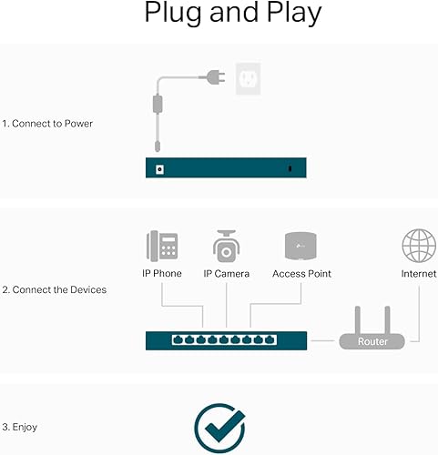 Vista 41 de TP-Link 8 Port Gigabit Switch Easy Smart Managed Plug & Play Lifetime Protection Desktop/ Wall-Mount Sturdy Metal w/ Shielded Ports