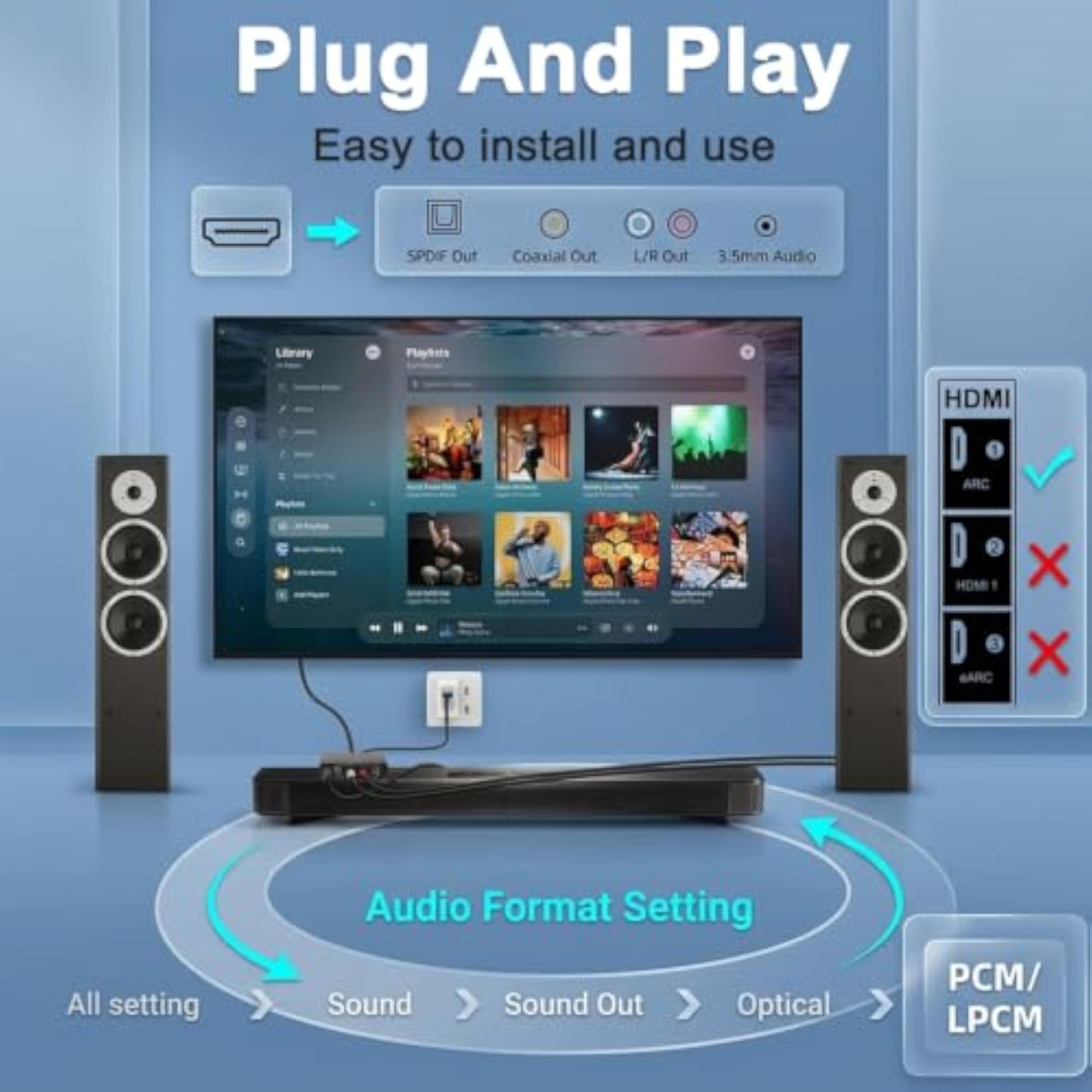 HDMI ARC Audio Extractor DAC Converter with RCA