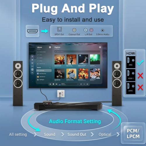 Image of ZORBES HDMI ARC Audio Extractor 192KHz DAC Converter with RCA