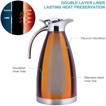 Coffee Pot Food-Grade Stainless Steel Thermal Carafe Jug/Double Walled Vacuum Insulated Coffee Pot With Press Button Top Green C505907d 6309 4e75 A688 E4797c5e5ae5.4a30bd2d9ce24f2de4e39b3ea1378834 - View #7