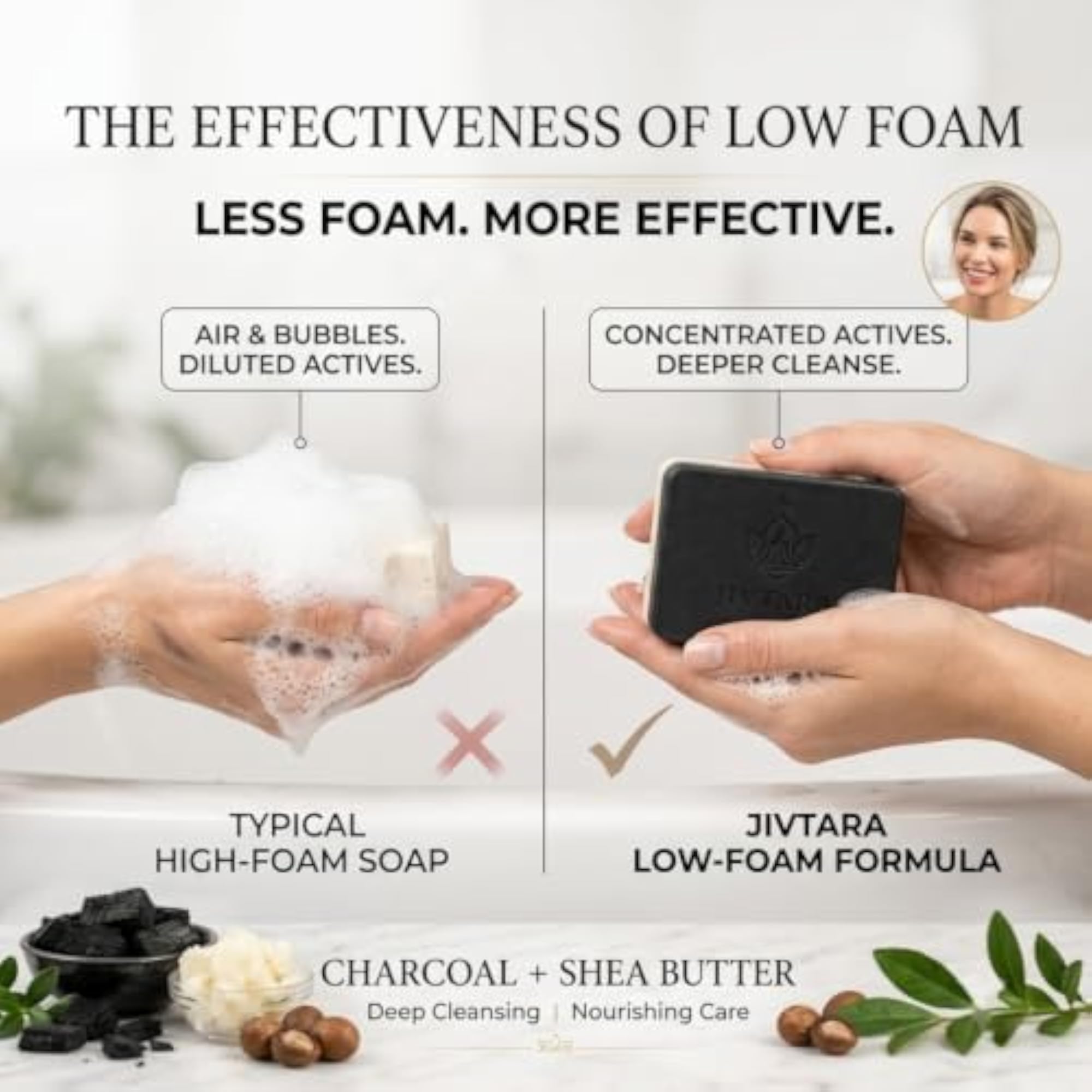 Detan Soap Pack of 3 with Charcoal & Shea Butter