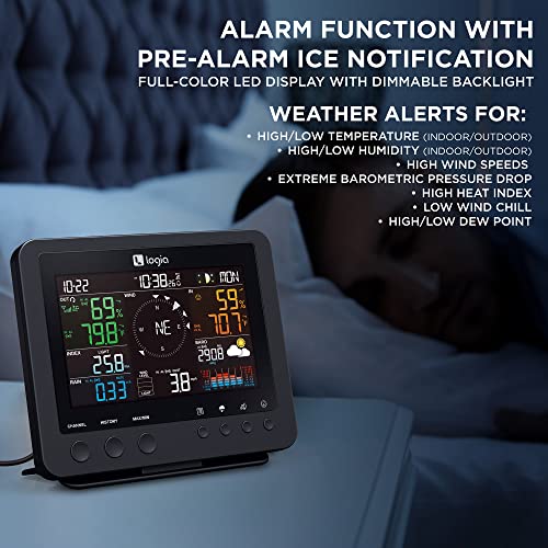 Logia 7-In-1 Weather Station Indoor/Outdoor Weather Monitoring System, Temperature Humidity Wind Speed/Direction Rain Uv & More, Wireless Color Console W/Forecast Data, Alarm, Alerts #TOP4