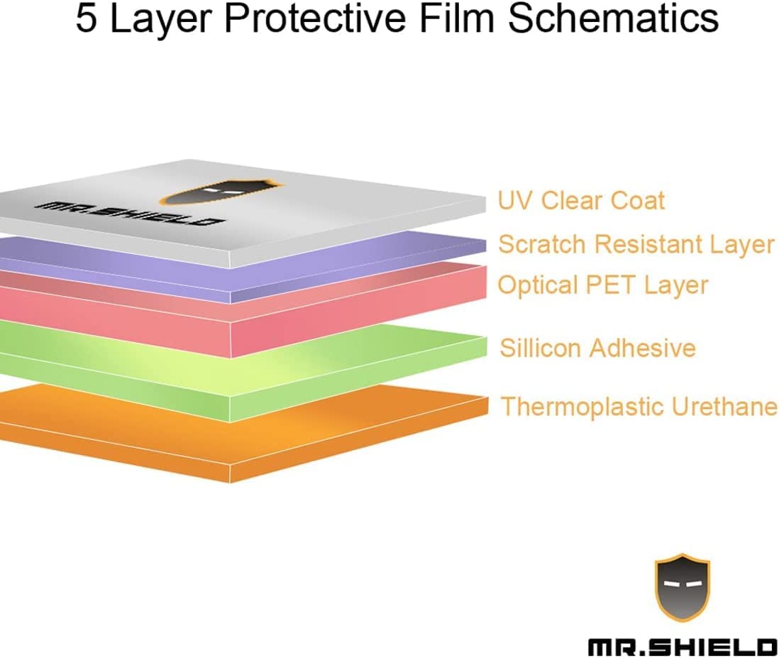Mr.Shield Pellicola In Vetro Temperato Per Doogee V20 / V20 Pro / V20S 5G – 3 Pezzi, Durezza 9H, Anti-impronta, Trasparente