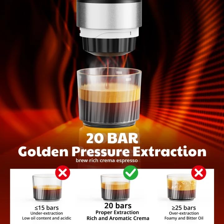 Image of Portable Espresso Maker with Removeable Battery, Portable Espresso Machine with USB-C, 3-in-1 Small Espresso Machine with Ground Coffee & Capsules (NS＆DG) for RV, Hiking (Black)