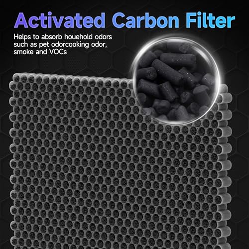 Image of 2 Packs FIT50 HEPA Carbon Replacement Filter Compatible with BreatheSmart FIT50 Air Cleaner Purifier, Part Number FF50-Fresh, 2pcs 2-in-1 HEPA Carbon Filter and 2pcs Pre-filters