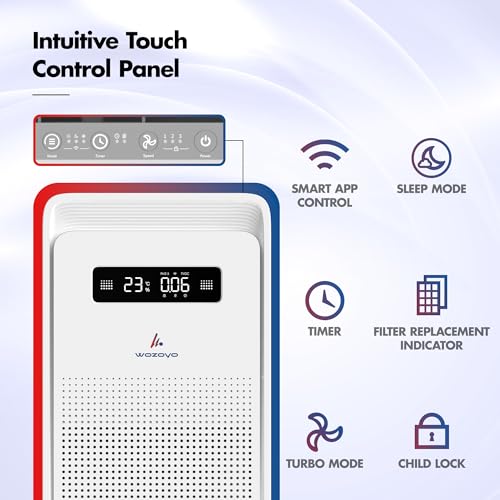 Image of Pure Air PA6 Wozoyo Air Purifier for Home&Office,4in1 filter,PreFilter,AntiBacterial,H13 HEPA,Activated Carbon,Covers 2915ft,AHAM Verifide,Removes 99.99% PM2.5 PM10,Smoke,Odor,App control,LED Display