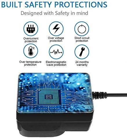 SHNITPWR 5V 3A Power Supply Adapter 100V~ 240V AC to DC 5V 15W Converter 5 Volt 3 Amp 2.5A 2A Power Transformer with 5.5 x 2.5mm 2.1mm Tip for LED Pixel Light TV Box USB Hub Wifi Camera Baby Monitor