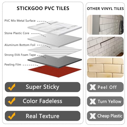STICKGOO 20 Sheets Peel and Stick Backsplash Tile, Stick on Backsplash for Kitchen and Bathroom, White Marble Look PVC Mixed Metal Silver Self Adhesive Wall Tiles by STICKGOO - Image 3