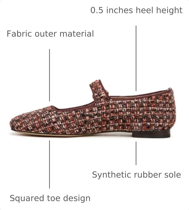 Image of Sam Edelman Women's Michaela Mesh Ballet Flats