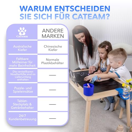 Cateam Kindertisch mit umkehrbarer Tischplatte, Spieltisch aus Kiefernholz mit 3 Faltbare Aufbewahrungsbehälter für Kinder ab 3 Jahren –Pädagogische Holzpuzzleeinsätze – Spielsand-Aktivitätstisch