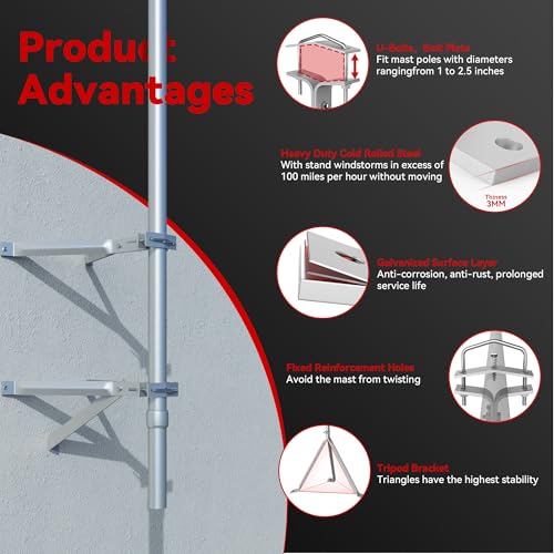 12'' Adjustable Antenna Mast Wall Mount Bracket, 2 Pcs Antenna Stand Off Bracket, Heavy Duty TV Antenna Mounting Brackets, Antenna Wall Mount 12 Inch, Wall Mount Mast Clam｜Tripod Bracket & Y-Brackets by AIYOTAR - Used condition - Image 3