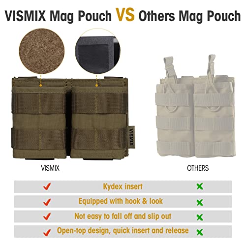 Vismix Rifle Mag Pouch, Double 5.56Mm Ar Molle Magazine Pouch With Quick Release Kydex Insert And Molle Compatible #TOP1