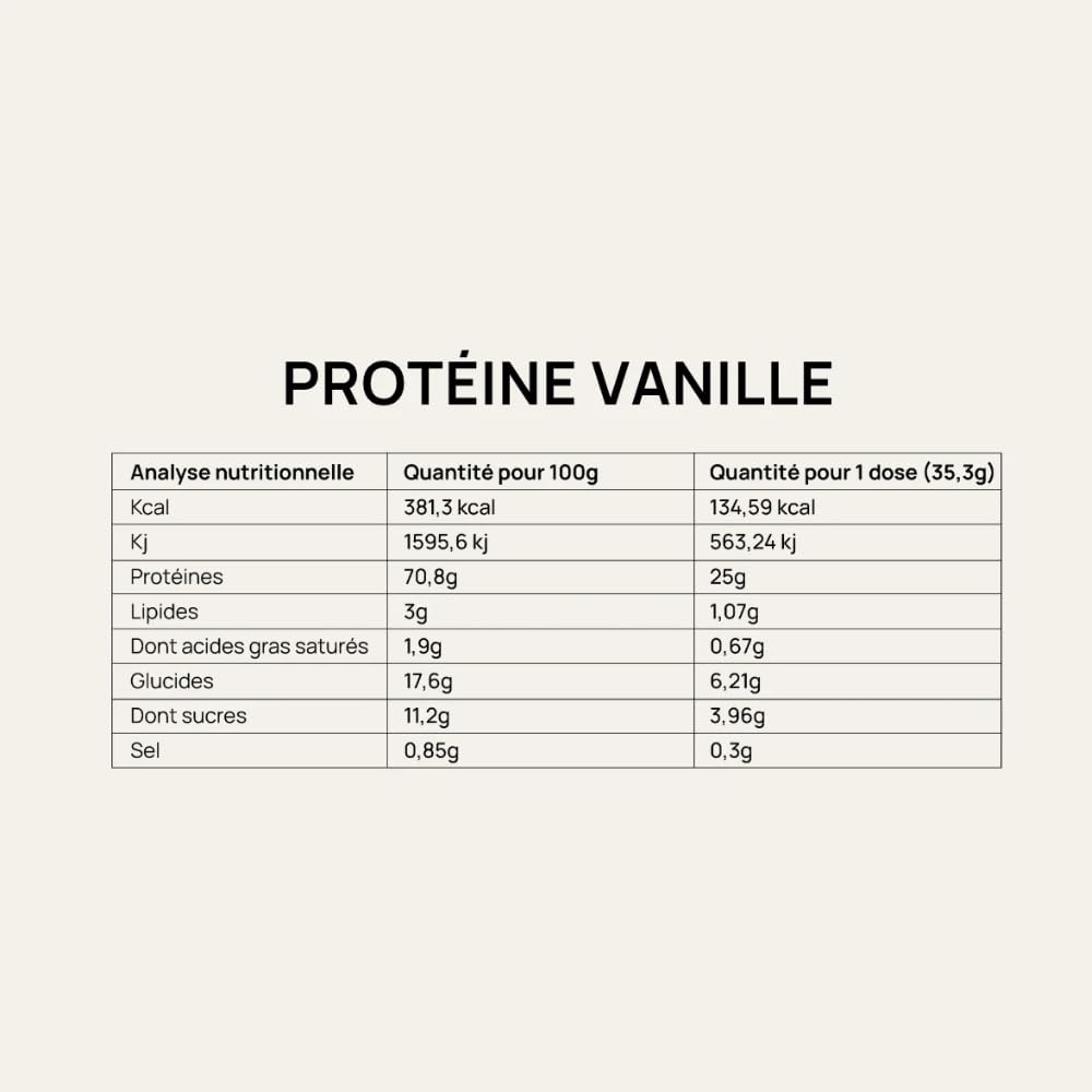 Whey Protéine Poudre Saveur Vanille - 25g Protéines par dose 706g