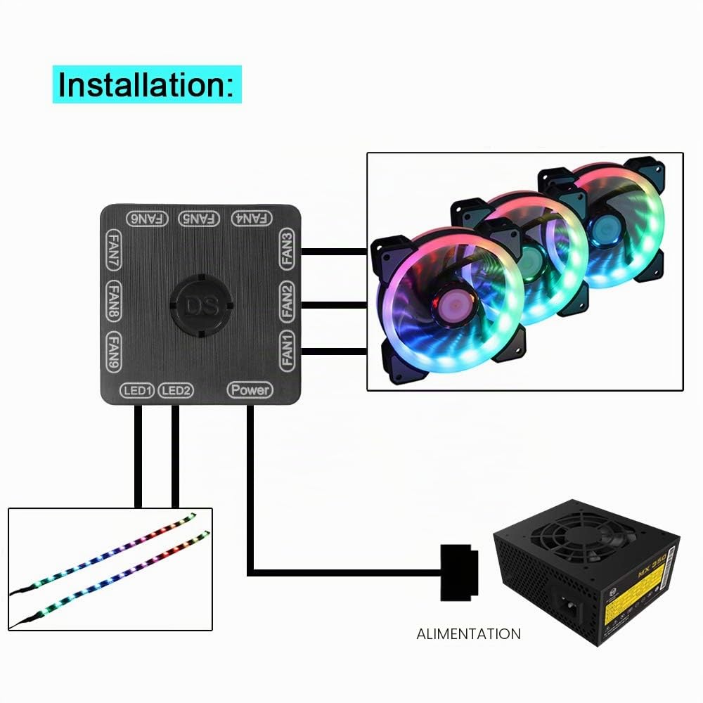 120mm RGB LED Ventilateurs, Silencieux, Flux d’air élevé，Mode Couleur 300+, Avec carte de commande à distance RF multifonction （3 Pack+2 led Bande）