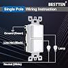 BESTTEN 2 Pack Double Rocker Light Switch, Two Single Pole Electrical Paddle Switch, 15A 120V, Dual in-Wall, Combination Interrupter, Screwless Wallplate Included, UL Listed, White