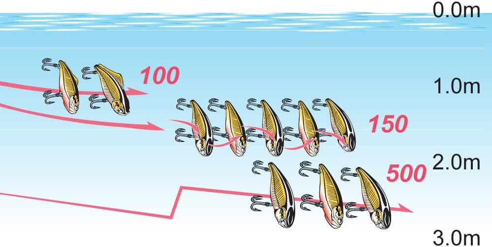 LUCKY CRAFT LV-150, Freshwater Bass Fishing Lure, Lipless Crank Bait, Smallmouth, Sinking, Tournament Winning, Perfect Wobbling, Fishing Gear, Fishing Accessories, Fishing Tackle