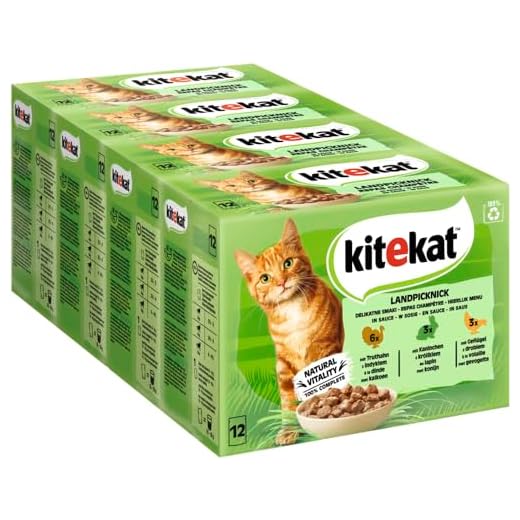 Kitekats Multipack für Katzenliebhaber