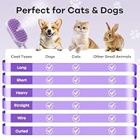 Cat Steam Brush for Shedding, 4 in 1 Brushs with Foldable Handle, Steam Brushs for Cats, Spritz Defur Comb for Cats, Water Brush for Cat, Pet Spray Hair Removal Comb (purple) — image 7