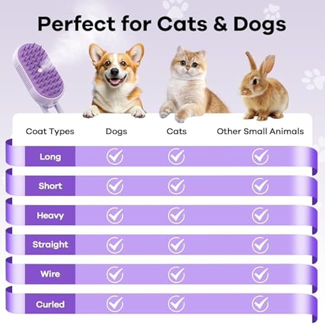 Cat Steam Brush for Shedding, 4 in 1 Rechargeable Steam Brush for Cats and Dogs, Anti-Static, Massage, Cleaning, Shedding & Combing All In One!-GWieUJrC