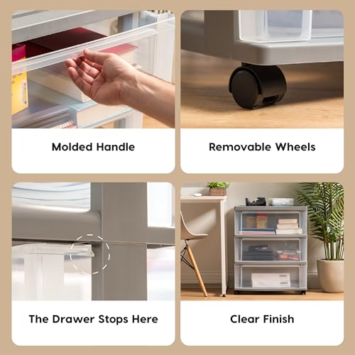 image for IRIS USA Plastic Drawer Storage Organizer Rolling Cart, with Wheels Ca