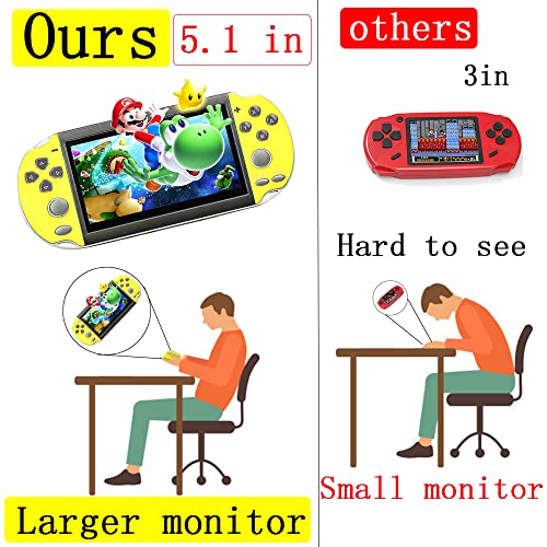 Ejeff Ailindi Toys Kids Games Handheld Games For Kids Large Screen Preloaded Hd Classic Retro Gameboy Tendo Usb Rechargeable Electronic Game Player Birthday (Gb50) (Yellow) #TOP1