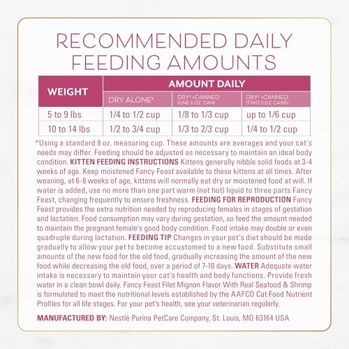 Fancy Feast Purina Dry Cat Food Filet Mignon Flavor (4) 16oz Bags | Filet Mignon flavor made with real seafood and shrimp for a savory taste cats love. - image 6