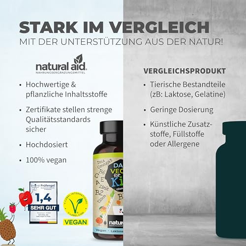 Nahrungsergänzungsmittel für Veganer – Natural Aid Daily Vegan