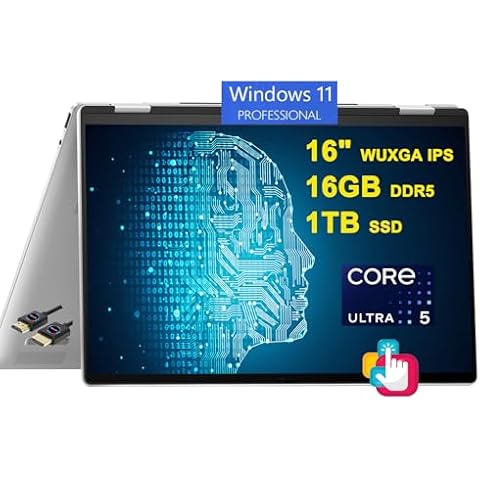 HP Envy x360 2-in-1 Laptop Cover