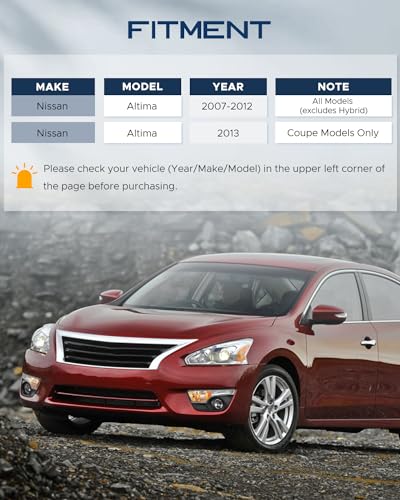 Kit suspension avant Altima avec bras de commande robustes et rotules - 2
