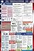 2016 Virginia and Federal Labor Law Poster Laminated
