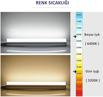 Ucuz Geldi Mutfak Tezgah Altı Aydınlatma Slim Led Bant Armatür 220 Volt Elektrik İle Çalışır Mutfak Dolap Altı Led Tezgah Işığı(Beyaz Işık, 15 Watt - 87,5 Cm) [Enerji Sınıfı F]