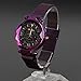 FUNGORGT Valentine's Day Gifts-Ladies Fashion Wrist Watch Casual Crystal Quartz Star Dial Purple Women Watch Magnetic mesh Belt and Bracelet Set Gift