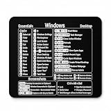 Keyboard Shortcut Mouse Pad, Anti Slip Rubber Base Computer Mat with English Cheat Sheet Guide, 180 x 220 x 2 mm, Black, 1 Count