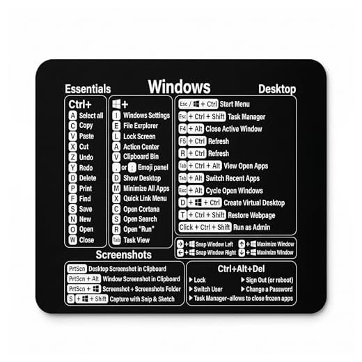 Keyboard Shortcut Mouse Pad, Anti Slip Rubber Base Computer Mat with English Cheat Sheet Guide, 180 x 220 x 2 mm, Black, 1 Count