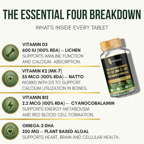 Image of Vegan D3 K2 B12 & Omega 3 DHA Tablets | 4-in-1 Daily Essential Supplement | Bone, Brain, Heart & Energy Support | D3 (Lichen) + K2 MK-7 (Natto) + B12 + 250mg Algal DHA | 240 Veg Tablets (240 Days)