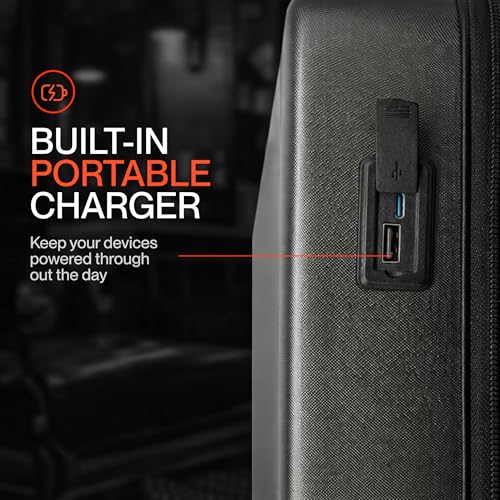 Cocco Hard Shell Barber Backpack