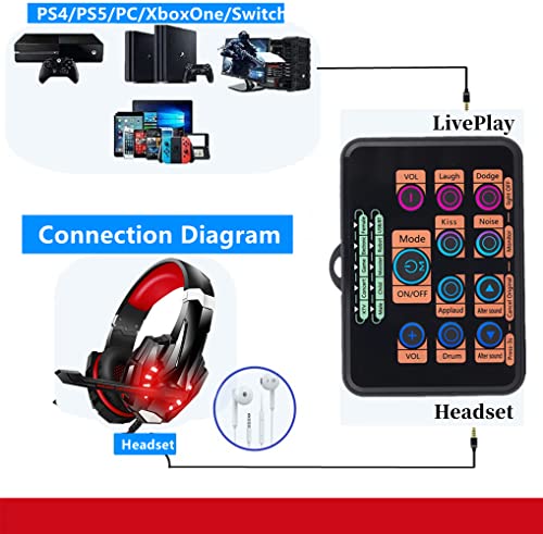 Voice Changer Gaming Headset With Mic For Xbox One,Pc,Ps4,Over-Ear Headphones With Volume Control Led Light Cool Style Stereo,Noise Reduction For Phone/Ps4/Xbox/Switch/Ipad/Computer/Kids #TOP4