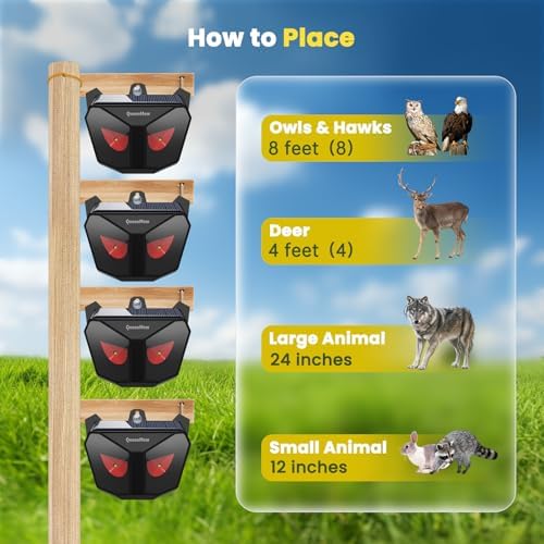 Solar Animal Repeller Outdoor 4 Packs, Nocturnal Animal Deterrent with Red LED Flashing Lights, Waterproof Wild Device for Chicken Coop, Cat, Skunk, Wolf, Deer, Coyote, Fox, Raccoon — view 4