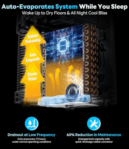 Portable Air Conditioner Heater Combo