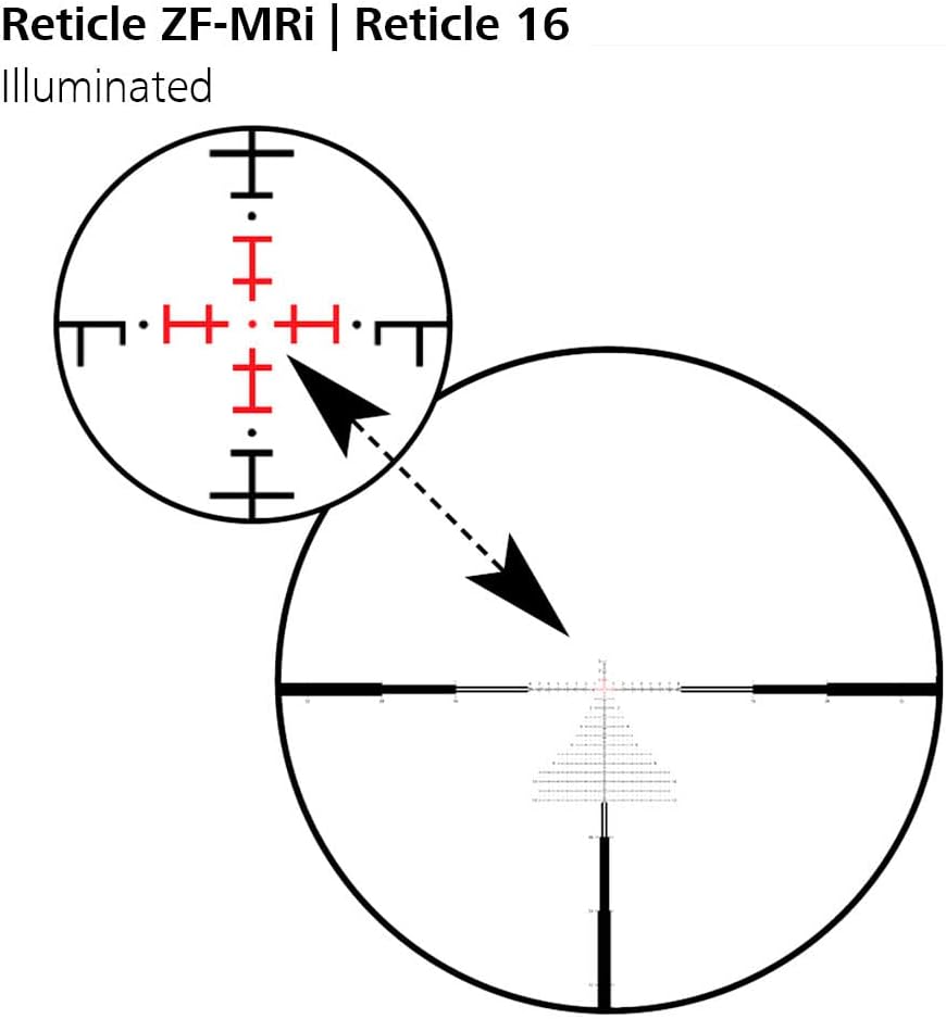 ZEISS LRP S3 Precise Long-Range Waterproof Fogproof Hunting Scopes with First Focal Plane Reticles