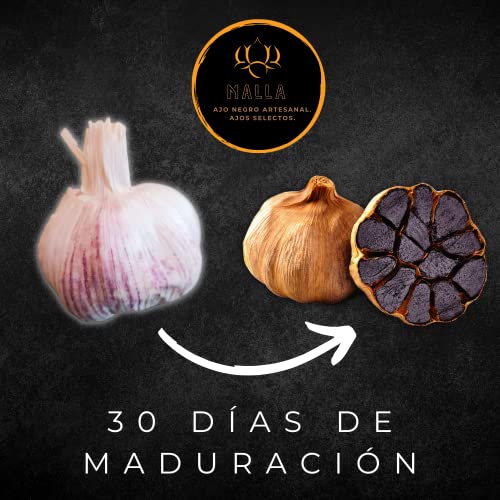 Vitamínicos, Imagen adicional