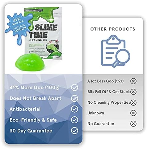 Smiths® Slime Time Universal Cleaning Goo (Green) | Dirt & Dust Remover for Keyboards, Printers, Computers, Mobile Phones, Dashboards, Vents, Car Interiors, Remote Controls, Calculators & More!