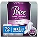 Poise Active Collection Incontinence Pads with Wings, Moderate Absorbency, 72 Count