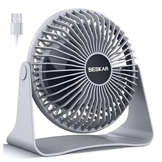 BESKAR Rechargeable Small Fan, 10000mAh Battery Operated Desk Fan with Max 36Hrs Runing Time, 3 Speeds & Strong Airflow, Quiet Operation, Personal Fan for Office Home Bedroom - 6-Inch Portable Fan