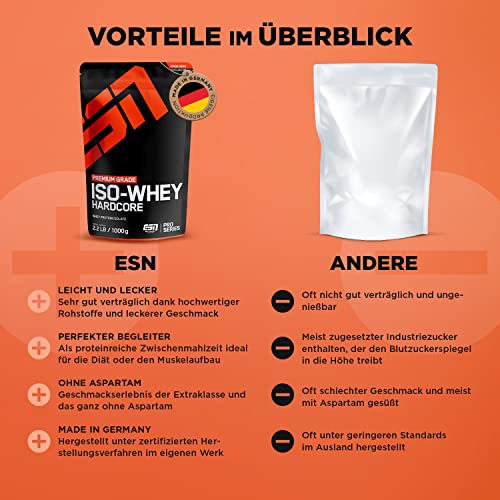 ESN Isowhey Hardcore Proteinpulver Haselnuss 1000 g