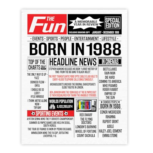 Stuff4 38th Birthday Poster Unframed, Born In 1988 Newspaper