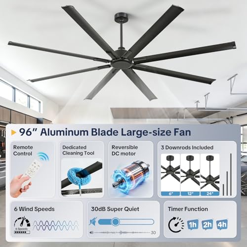96 Inch Industrial Ceiling Fan No Light, Large Shop Fan with 8 Aluminum Blades, Quiet Reversible DC Motor, 6 Speed Remote Control,3 Downrods, Black Outdoor Ceiling Fans for Patios,Garage,Gym,Warehouse by FengMang - Used condition - Image 2